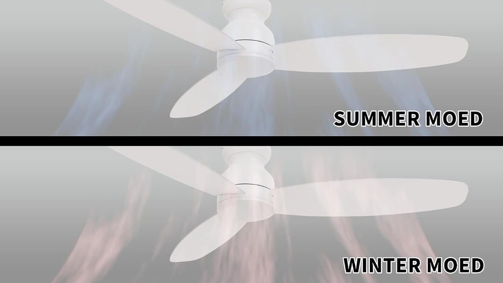 Carro 60 Inch Flush Mount Ceiling Fan without Lights, White Ceiling Fan with Remote Low Profile, 10-Speed Reversible DC Motor, 3 Dual Finish Blades, Indoor for Bedroom