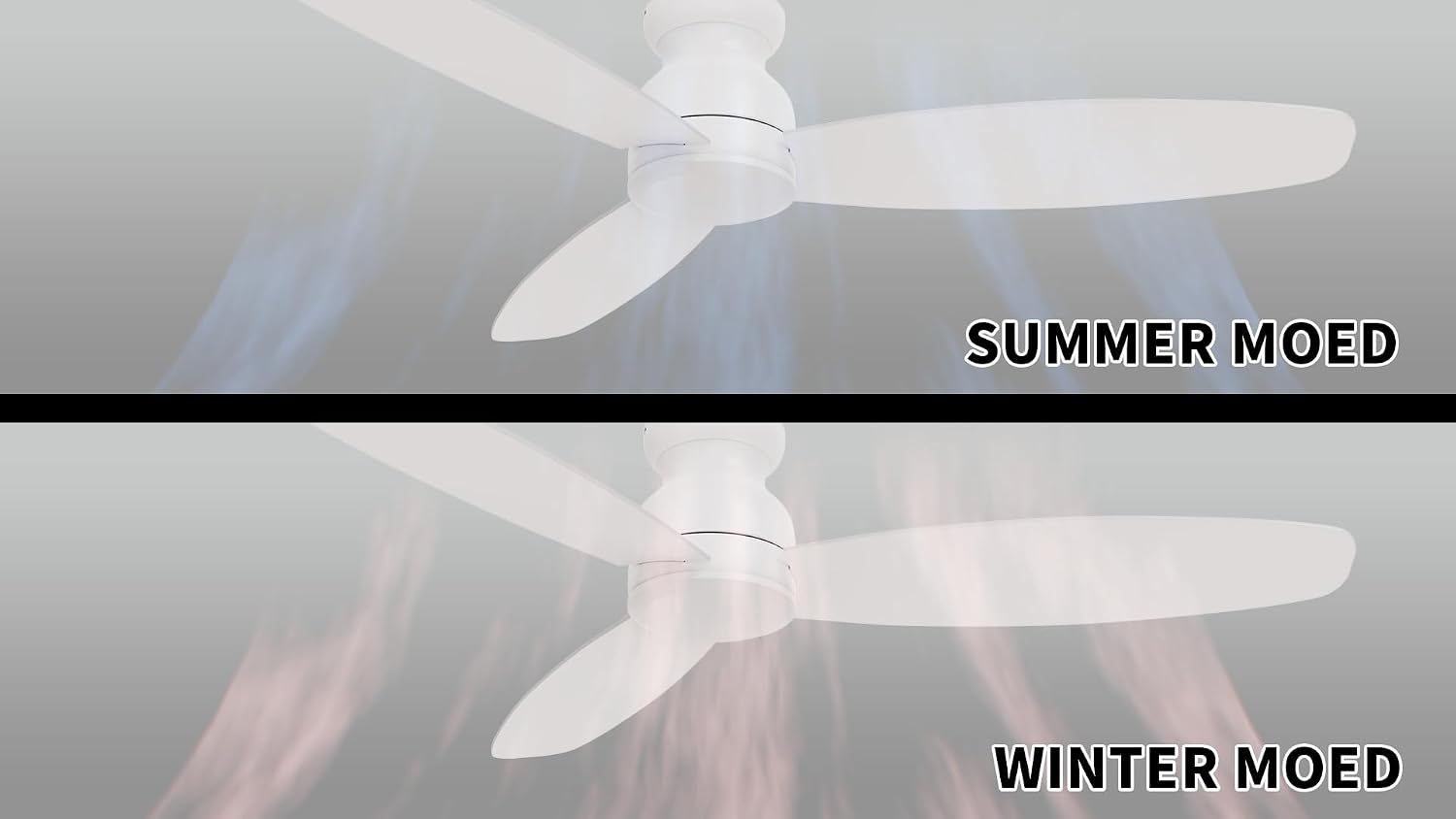 Carro 60 Inch Flush Mount Ceiling Fan without Lights, White Ceiling Fan with Remote Low Profile, 10-Speed Reversible DC Motor, 3 Dual Finish Blades, Indoor for Bedroom