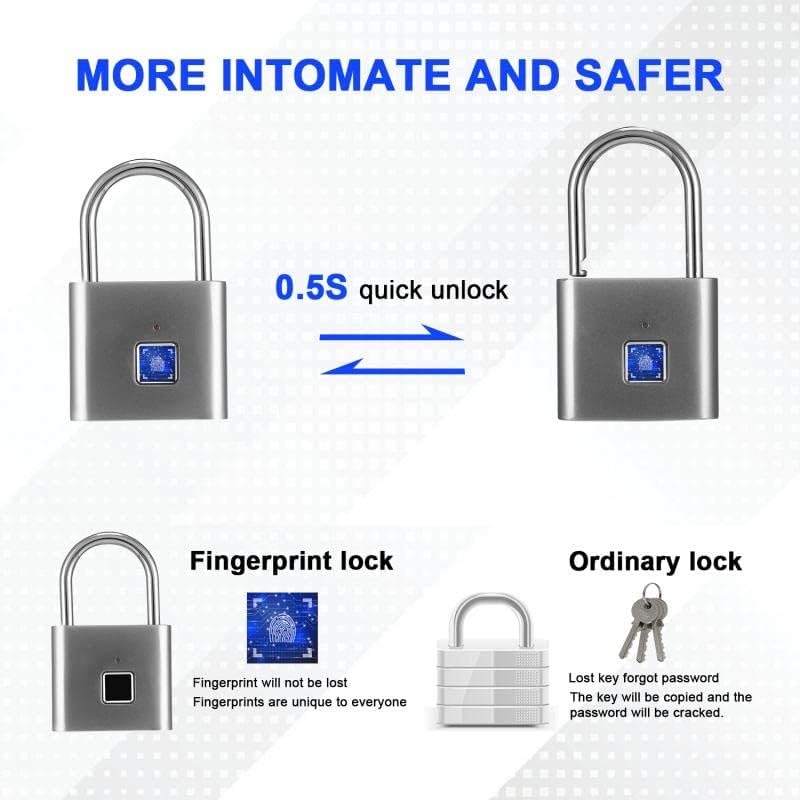 Portable Mini Keyless Smart Security Lock Fingerprint Padlock Gym Cabinet Box Bag Suitcase Luggage Code Password Travel(E)