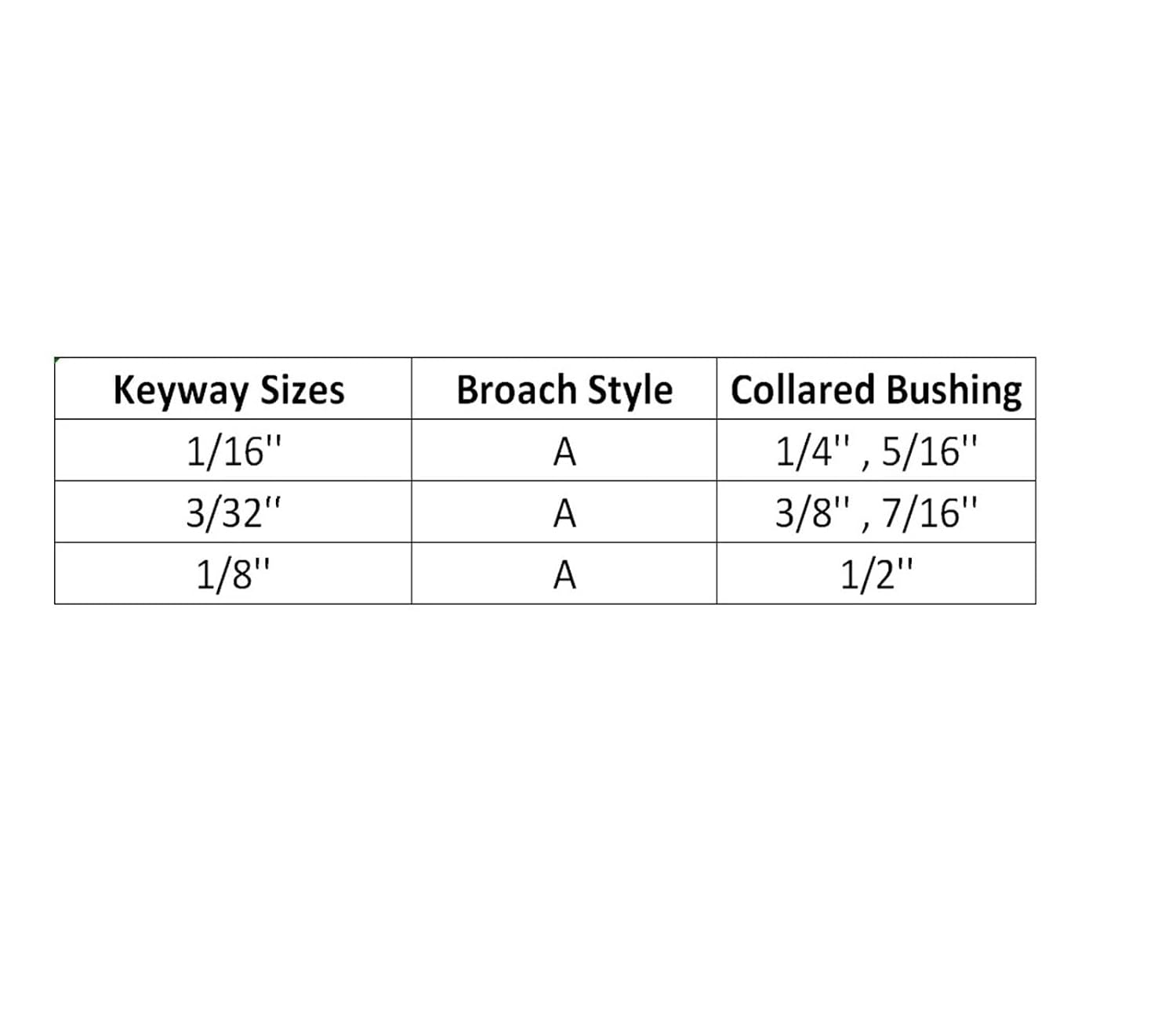 9PCS High-Speed Steel Keyway Broach Set, Bushings for CNC Cutting Machine Tool for Metalworking, Lathe