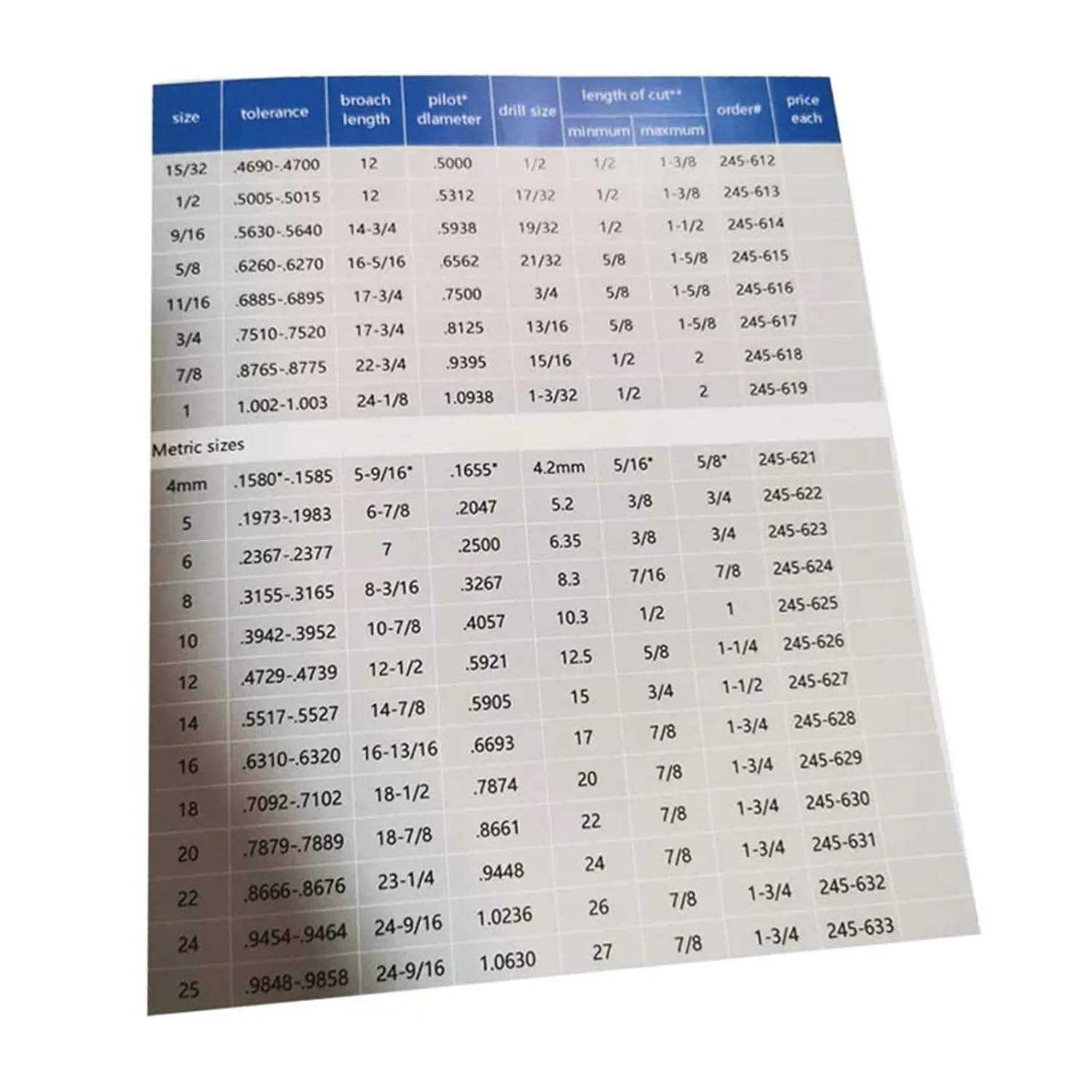 6mm Square Push Type Broach Cutter Metric Size HSS Cutting Tool Heat Resistance