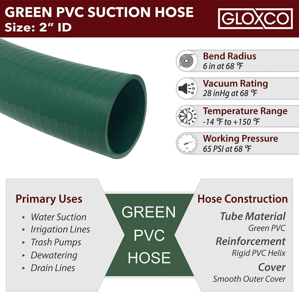 Gloxco Heavy Duty Green PVC Suction Hose Assembly for Water Transfer, 2' Inside Diameter, Installed Male x Female Cam and Groove Fittings, 20 ft Length