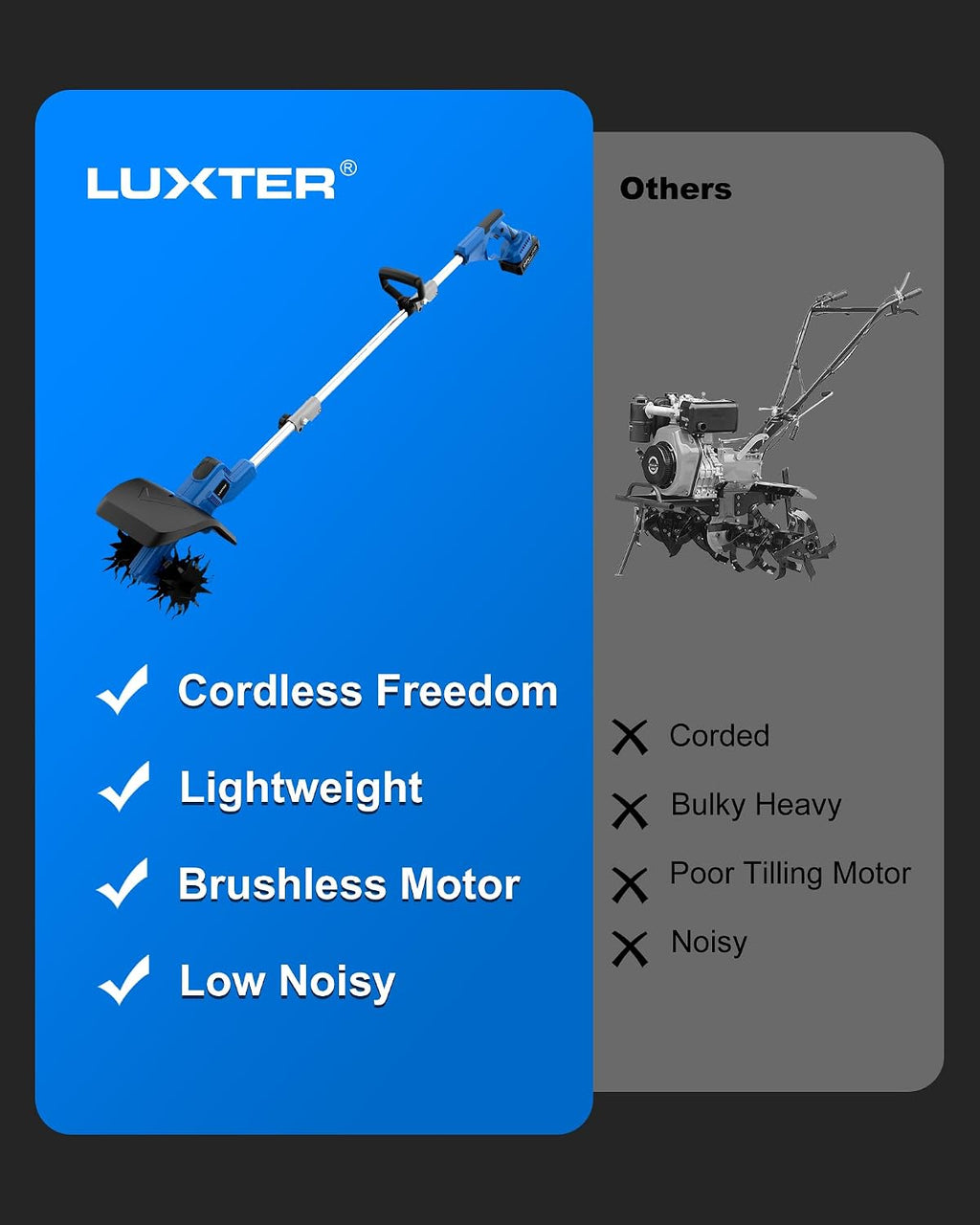 LUXTER Cordless Tiller Cultivator, 300RPM Electric Garden Tiller with 2×4.0Ah Batteries & Fast Charger, Brushless Motor, 9' Tilling Width 6.6' Depth Rototiller for Gardening Soil Cultivation
