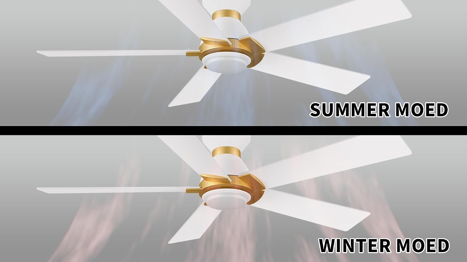 Carro Smart Flush Mount Ceiling Fans with Lights 52', 3 Light Colors Dimmable, 10 Speeds DC Ceiling Fan with Remote, Outdoor, Compatible with Alexa, Siri & Google Home, White Gold