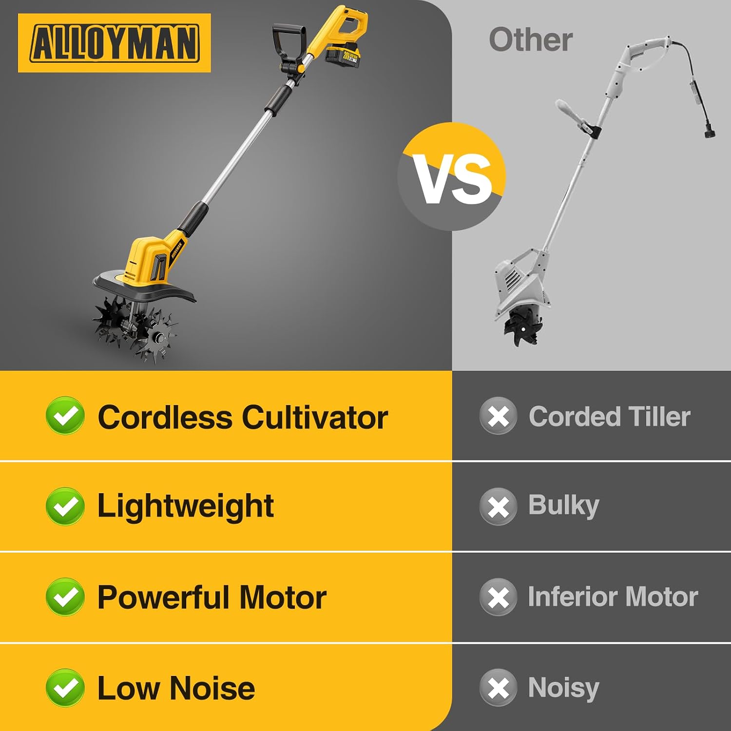 Alloyman 20V Cordless Tiller Cultivator, 360RPM Electric Garden Tiller, with 2 * 4.0Ah Batteries & Charger, 9In Tilling Width and 6.6In Depth Garden Rototiller for Lawn/Gardening/Soil Cultivation