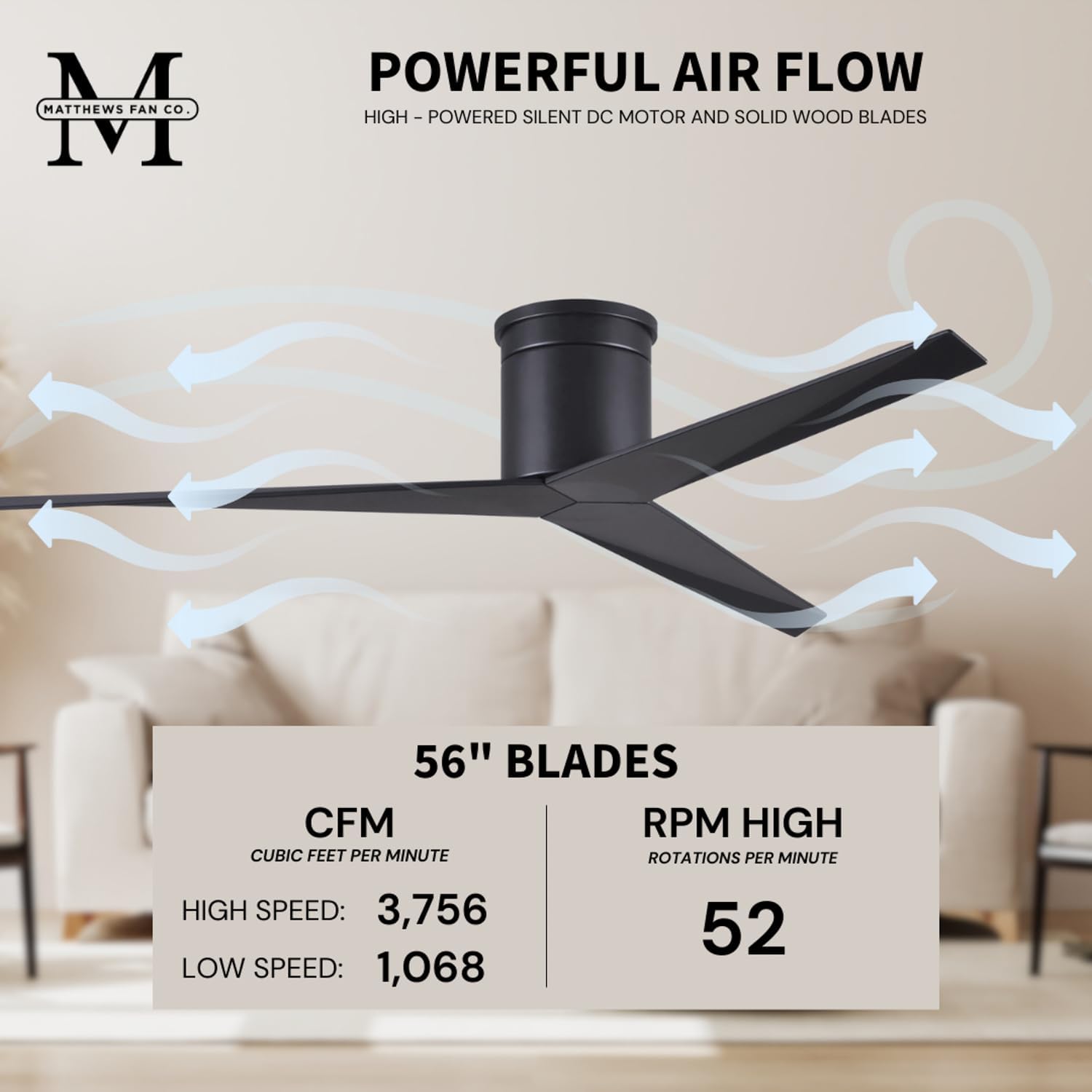 Matthews EKH-BK-BK Eliza Damp Rated 56' Flush Mount Ceiling Fan with Remote & Wall Control, DC Motor, Matte Black