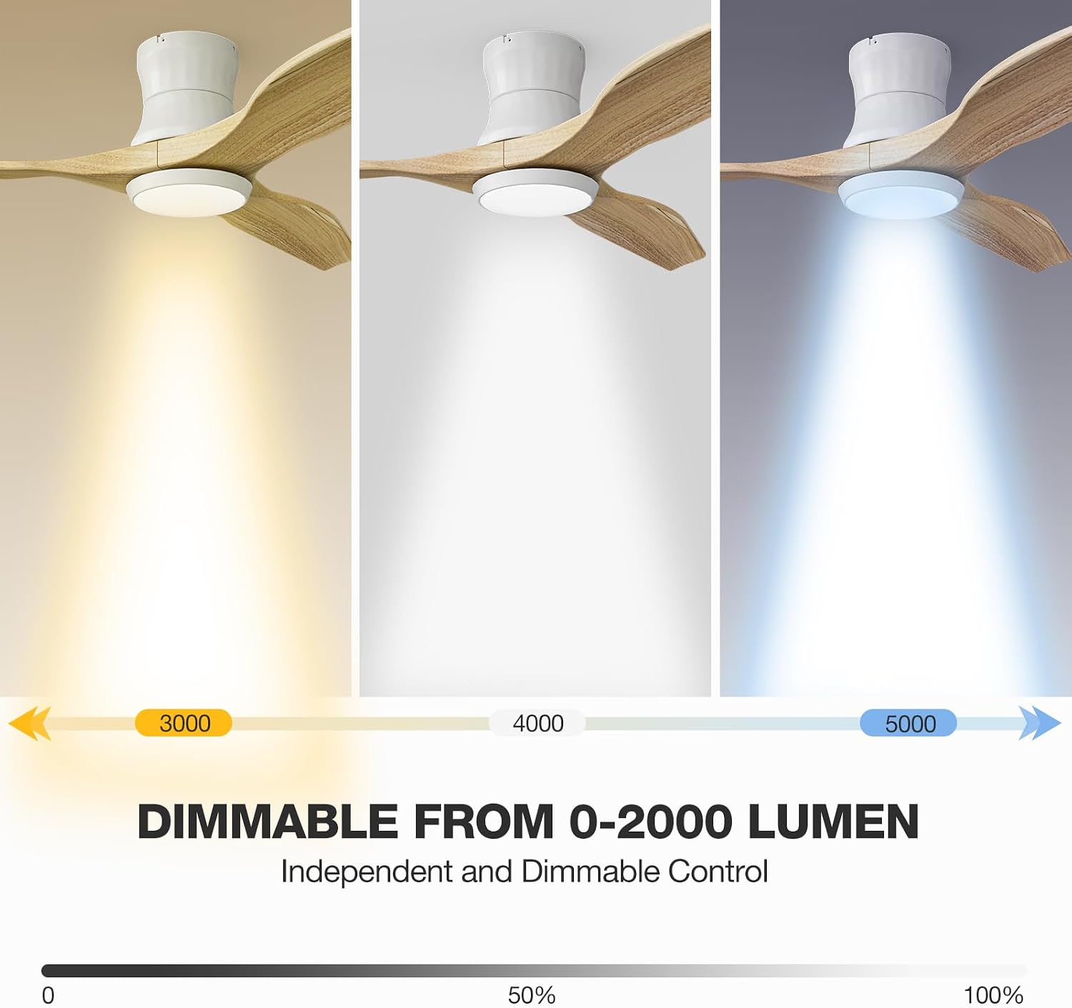 Smart 52' Flush Mount Ceiling Fan with Remote Control, Natural Wood | Quiet DC Motor, WiFi Alexa Voice Control, High CFM Dimmable LED, Low Profile, Reversible, 6 Speeds Adjustment, Time Setting