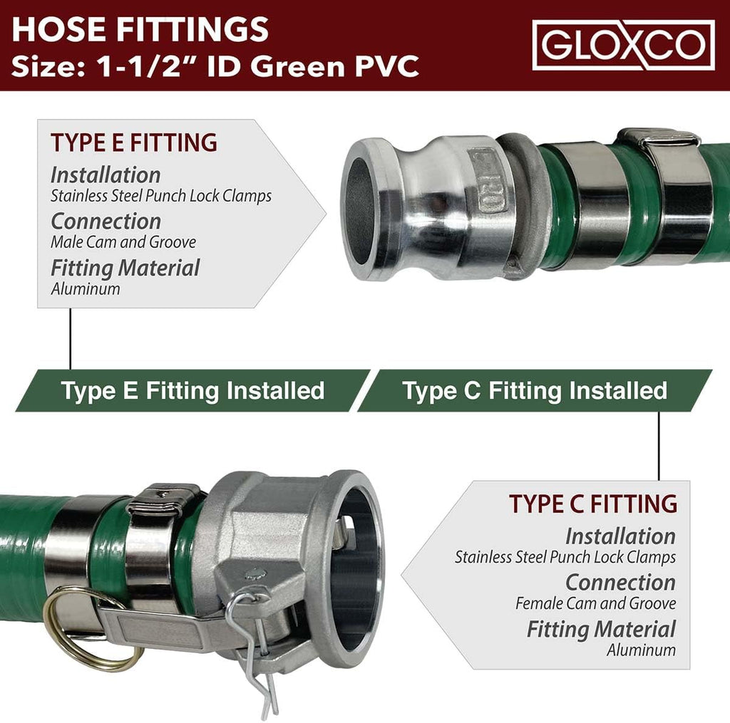 Gloxco Heavy Duty Green PVC Suction Hose Assembly for Water Transfer, 1-1/2' Inside Diameter, Installed Male x Female Cam and Groove Fittings, 40 ft Length