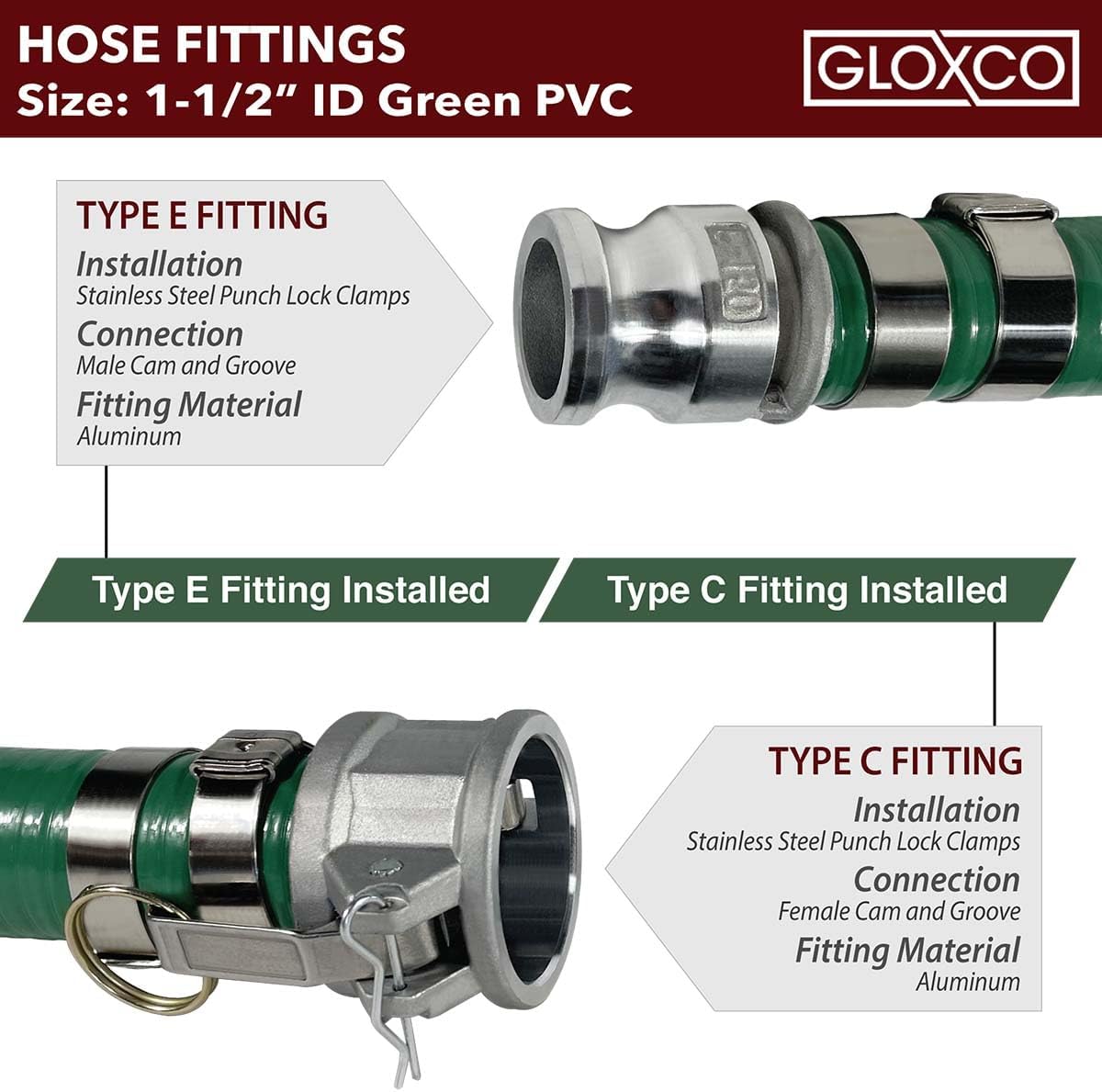 Gloxco Heavy Duty Green PVC Suction Hose Assembly for Water Transfer, 1-1/2' Inside Diameter, Installed Male x Female Cam and Groove Fittings, 40 ft Length