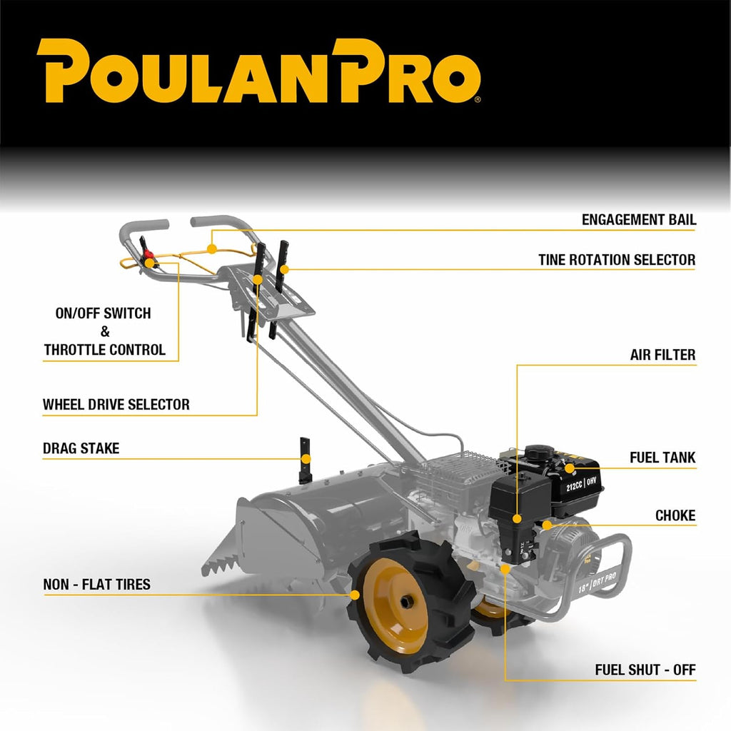 Poulan Pro Dual Direction Rear Tine Tiller, 212cc 4 Cycle Gas Engine, Full Gear Transmission, Dual Rotating Tines, Airless Tires, Instant Reverse 18 Inch Gas Tiller for Gardon and Farm