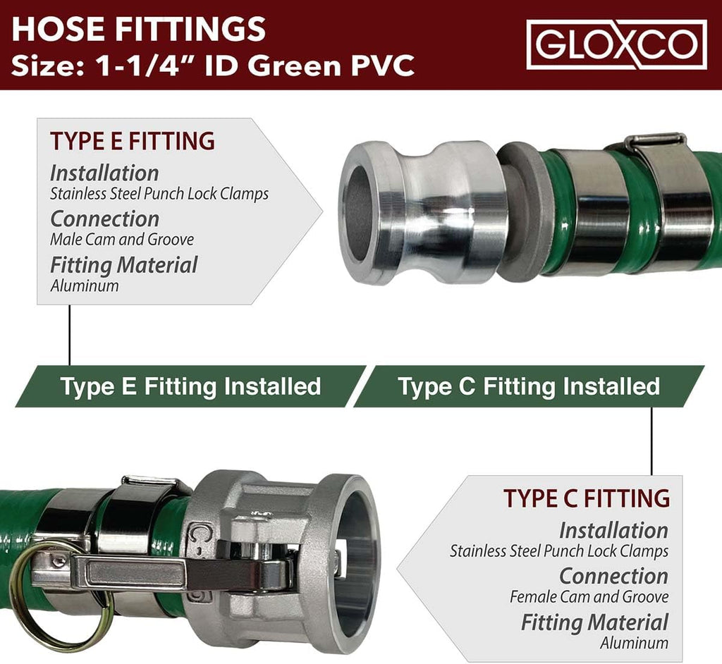 Gloxco Heavy Duty Green PVC Suction Hose Assembly for Water Transfer, 1-1/4' Inside Diameter, Installed Male x Female Cam and Groove Fittings, 40 ft Length