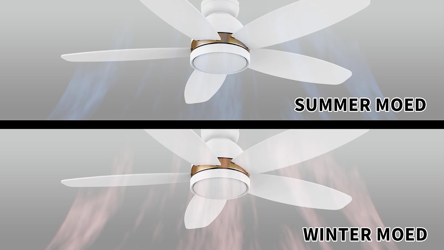 Carro 48' Ceiling Fan with Light Flush Mount, DC 10 Speeds Silent with Remote, 3 Light Colors Dimmable LED Ceiling Fan Low Profile for Living Room, White Gold