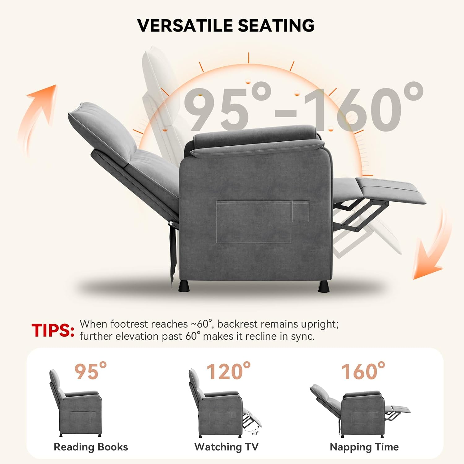 Recliner Chair，Electric Adjustable Chenille Recliner with Remote Control and Padded Backrest,Home Theater Recliner Single Sofa Seat with Thick Seat Cushion for Living Room Bedroom (Grey)