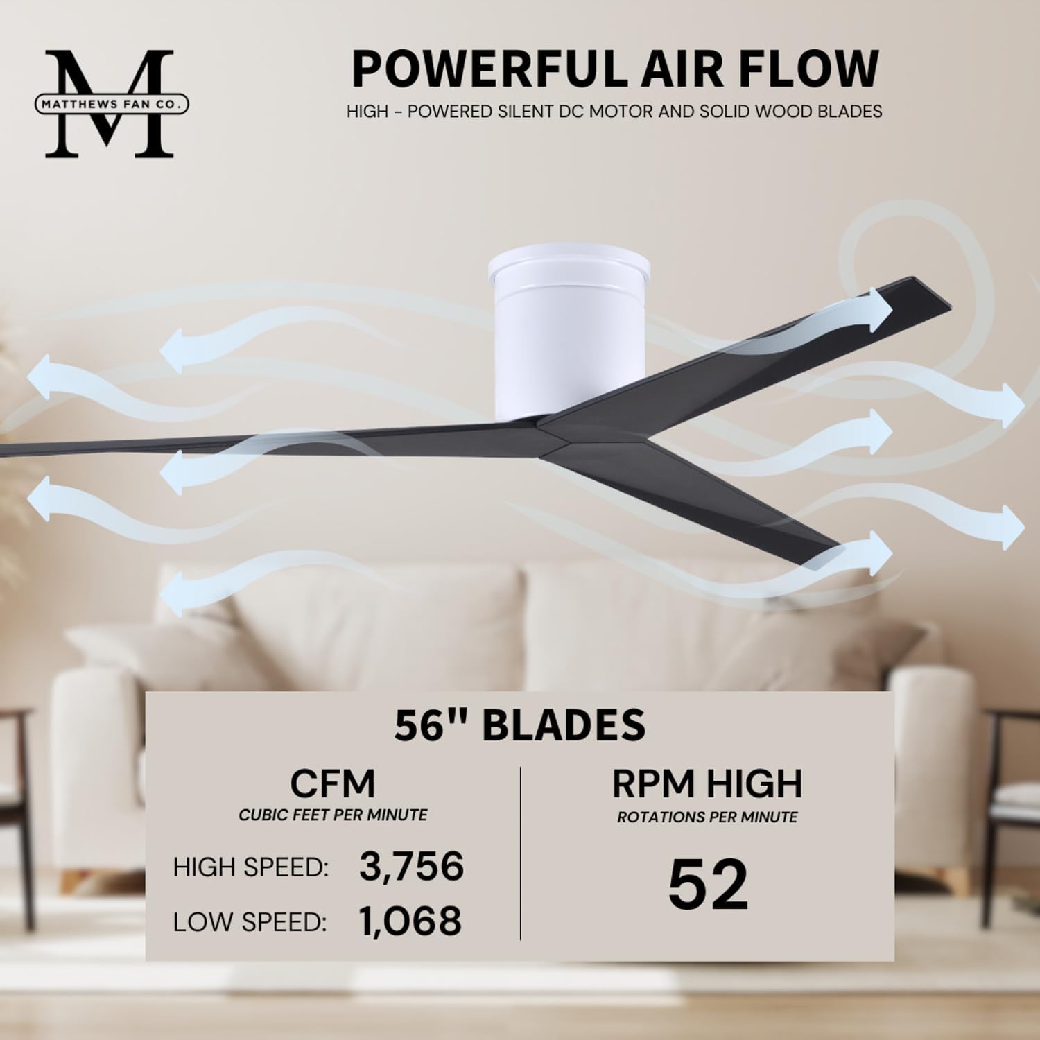 Matthews EKH-WH-BK Eliza Damp Rated 56' Flush Mount Ceiling Fan with Remote & Wall Control, DC Motor, Gloss White with Matte Black