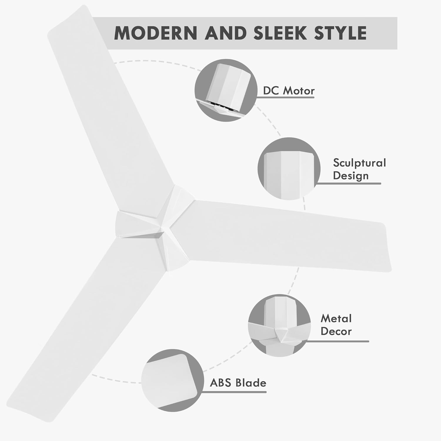 WINGBO 52' Ceiling Fan no Light - Gloss White DC Flush Mount Ceiling Fan, 3 ABS Plastic Curved Blades, 6 Speed Reversible DC Motor, Hugger Ceiling Fans No Light for Kitchen, Bedroom, Living Room