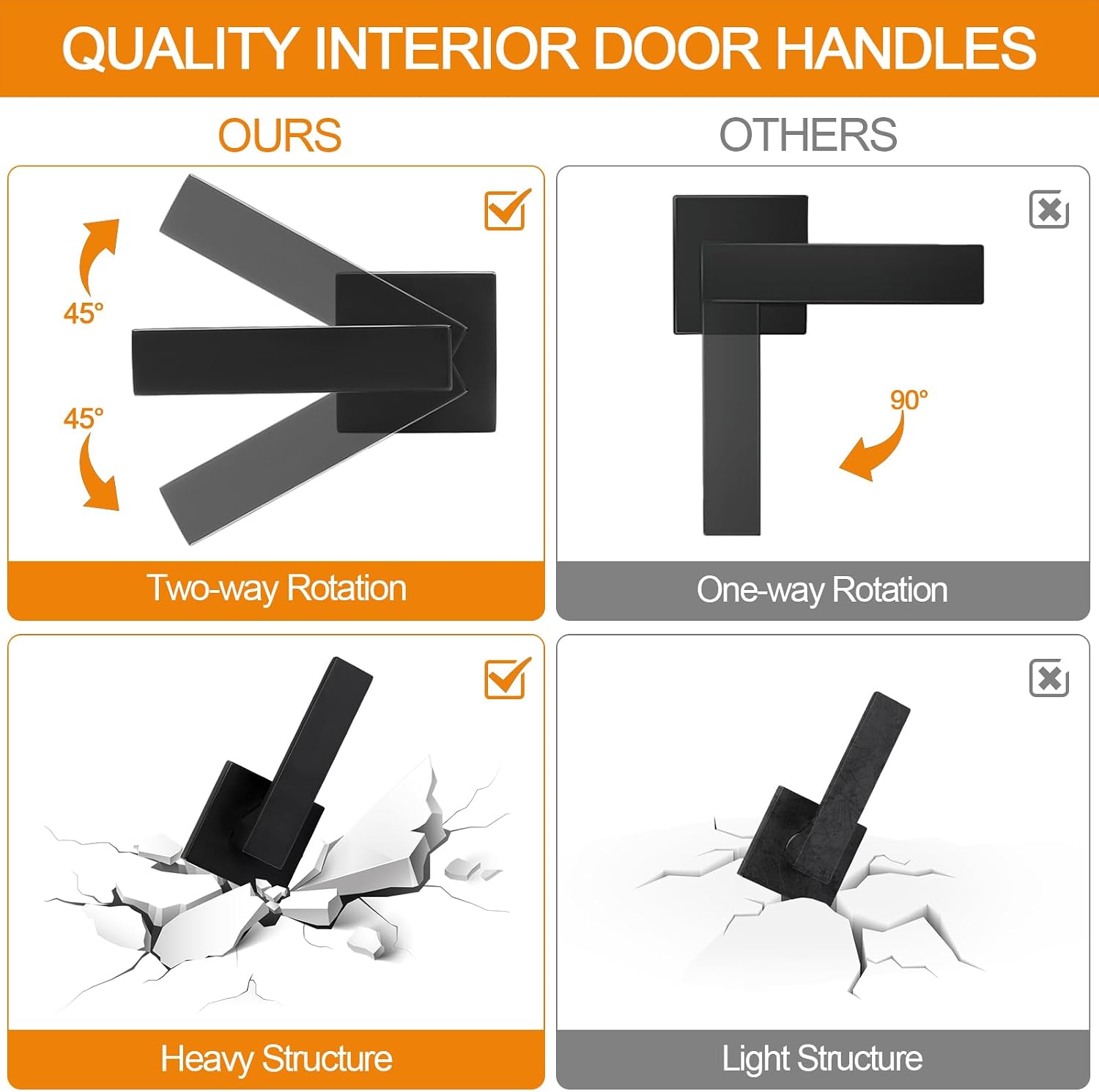 Sopoby 10 Pack Passage Door Handles Matte Black Door Knobs, Interior Door Knobs Square Heavy Duty Non-Locking Handlesets Hall Closet Handles, Reversible for Right & Left Sided Doors
