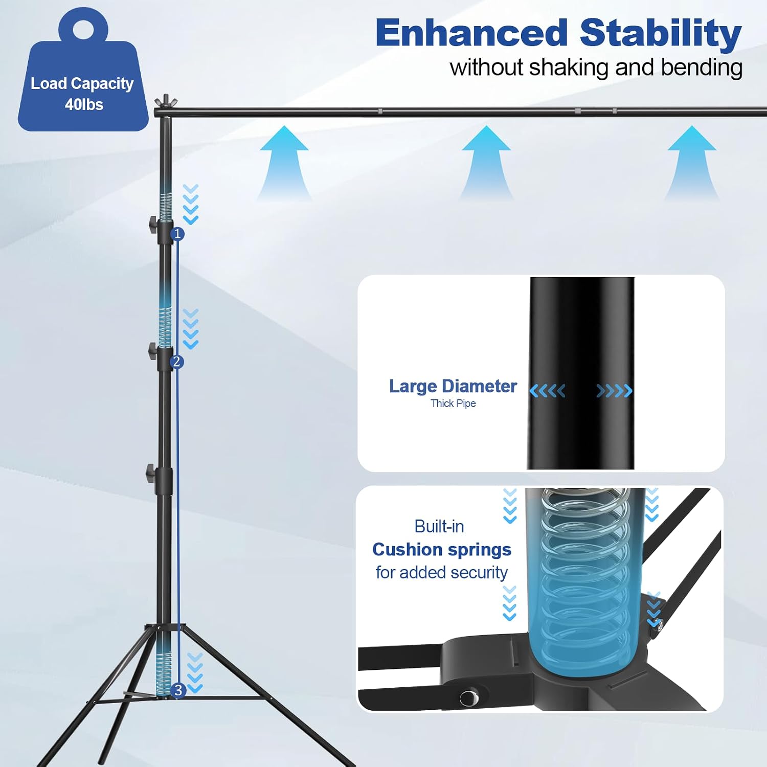 12 x 10ft Photo Video Studio Heavy Duty Backdrop Stand, Adjustable Photography Background Support Systemt Kit with Shock-Proof Spring, 2 Sandbags, Carrying Bag, 6 Clamps