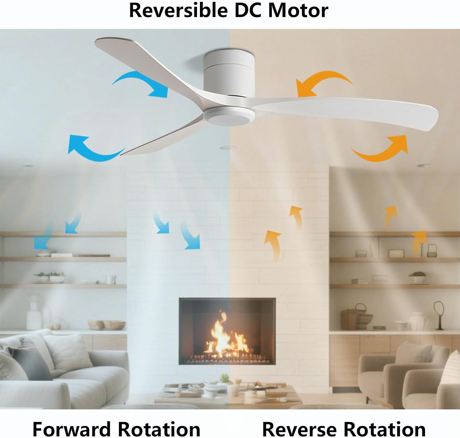Flush Mount 38in Ceiling Fan No Light Modern Quiet Ceiling Fans with Remote Control 6 Speeds Low Profile Ceiling Fan Without Light 3 Blades for Bedroom Living Room Restaurant Patio Indoor