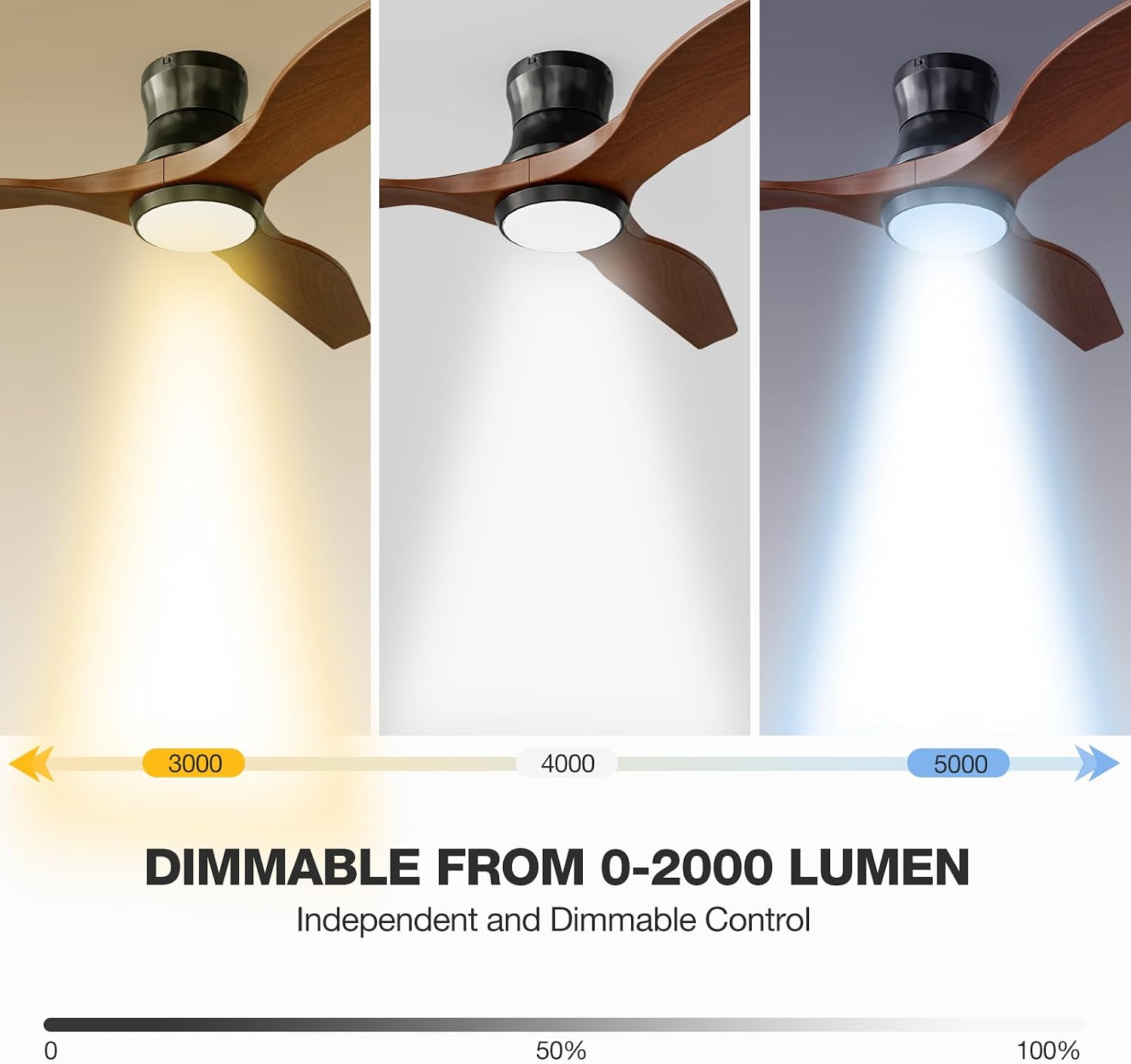 Smart 52' Wood Flush Mount Ceiling Fan with Remote Control, Walnut | Quiet DC Motor, WiFi Alexa Voice Control, High CFM Dimmable LED, Low Profile, Reversible, 6 Speeds Adjustment, Time Setting