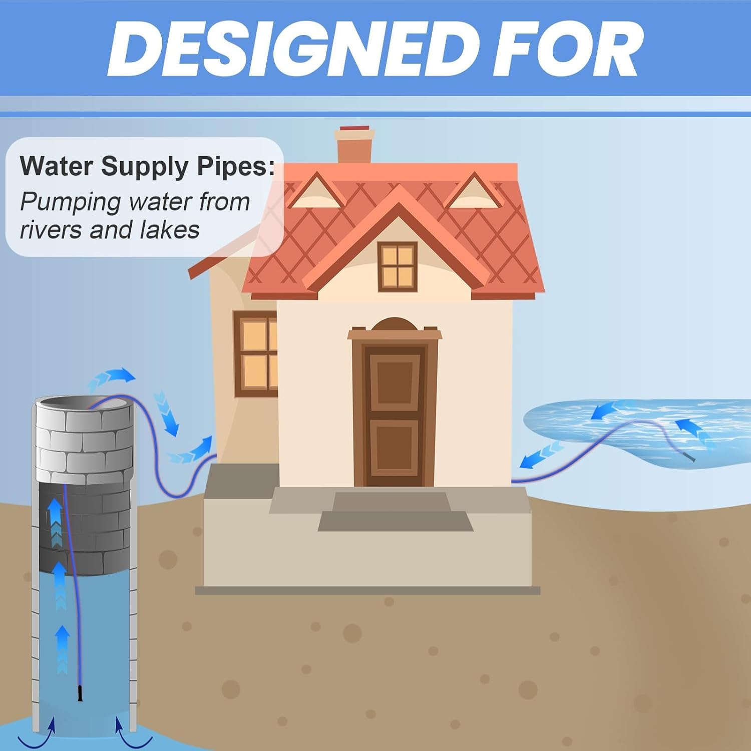 Upgrade In Pipe Heating Cable with Y-Fitting, CSA Certified Self-Regulating Heating Cable Inside Pipe for Easy Installation, 120V 80ft, YeloDeer Freeze Protection for Drinking Water Pipes