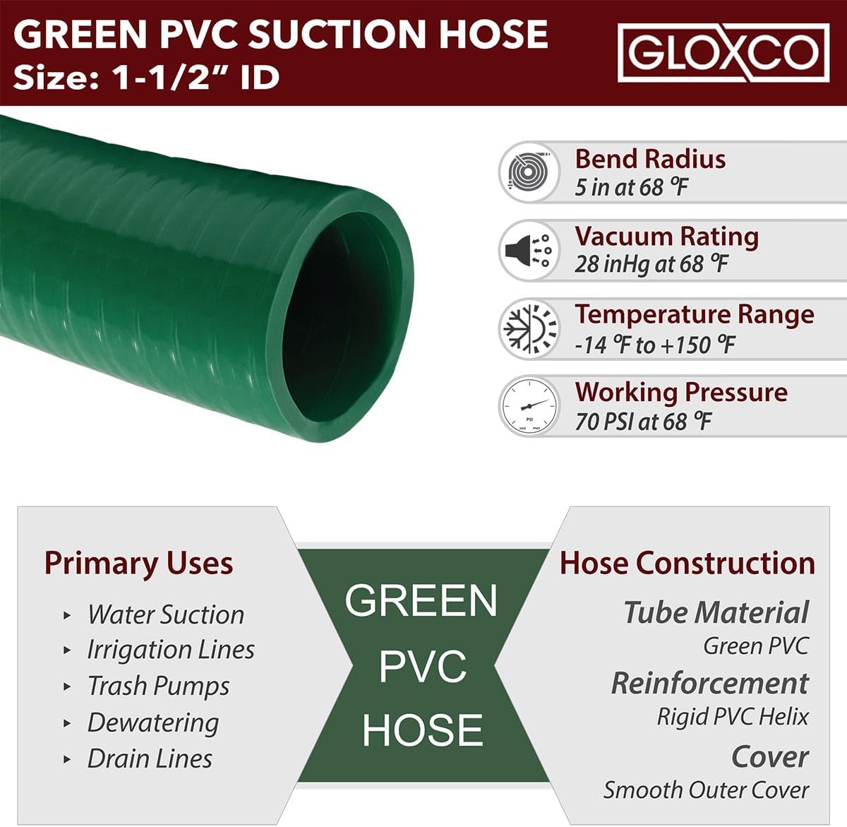 Gloxco Heavy Duty Green PVC Suction Hose Assembly for Water Transfer, 1-1/2' Inside Diameter, Installed Male x Female Cam and Groove Fittings, 40 ft Length