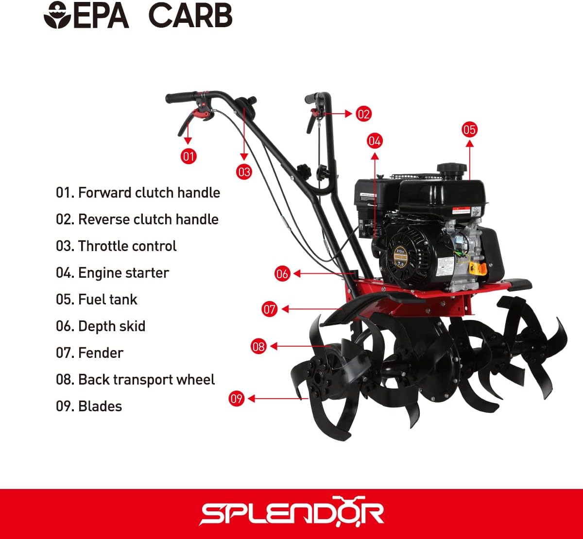 SPLENDOR Gas Powered Tiller 4 Cycle 212CC Working Width 13in-22in-33.5in Total Two Packages