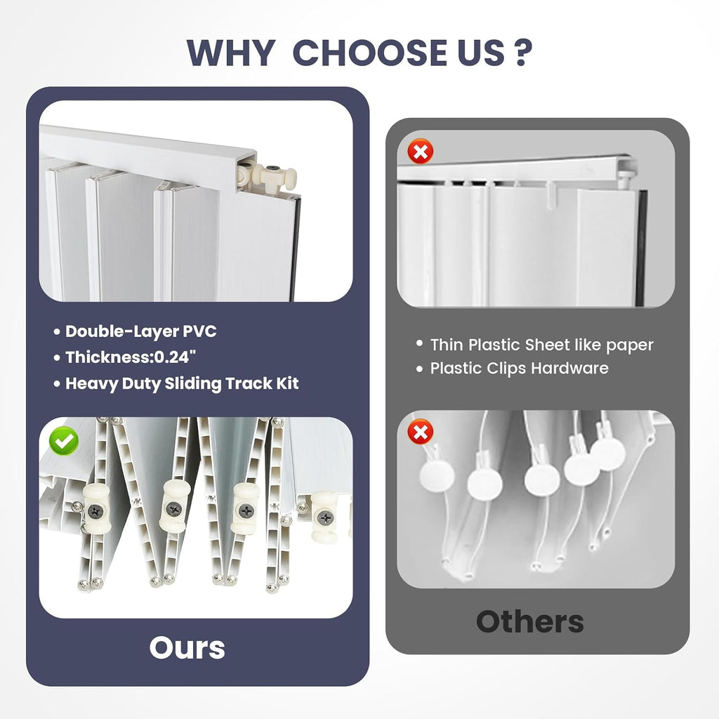 DIYHD 48X80in Accordion Door, White Double Layer PVC Folding Interior Door with Sliding Track Kit, Space-Saving Closet Door, No Floor Track, Dual-Sided Handle & Latch, Easy Install