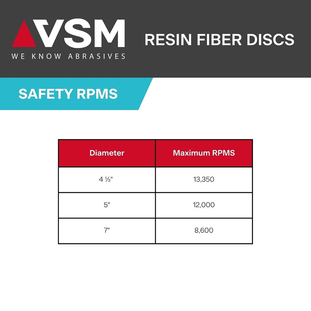 VSM 149549 Resin Fiber Disc, Red, Coarse Grade, Fiber Backing, Ceramic Plus, 24 Grit, 5' X 7/8' Arbor Hole, Pack of 50