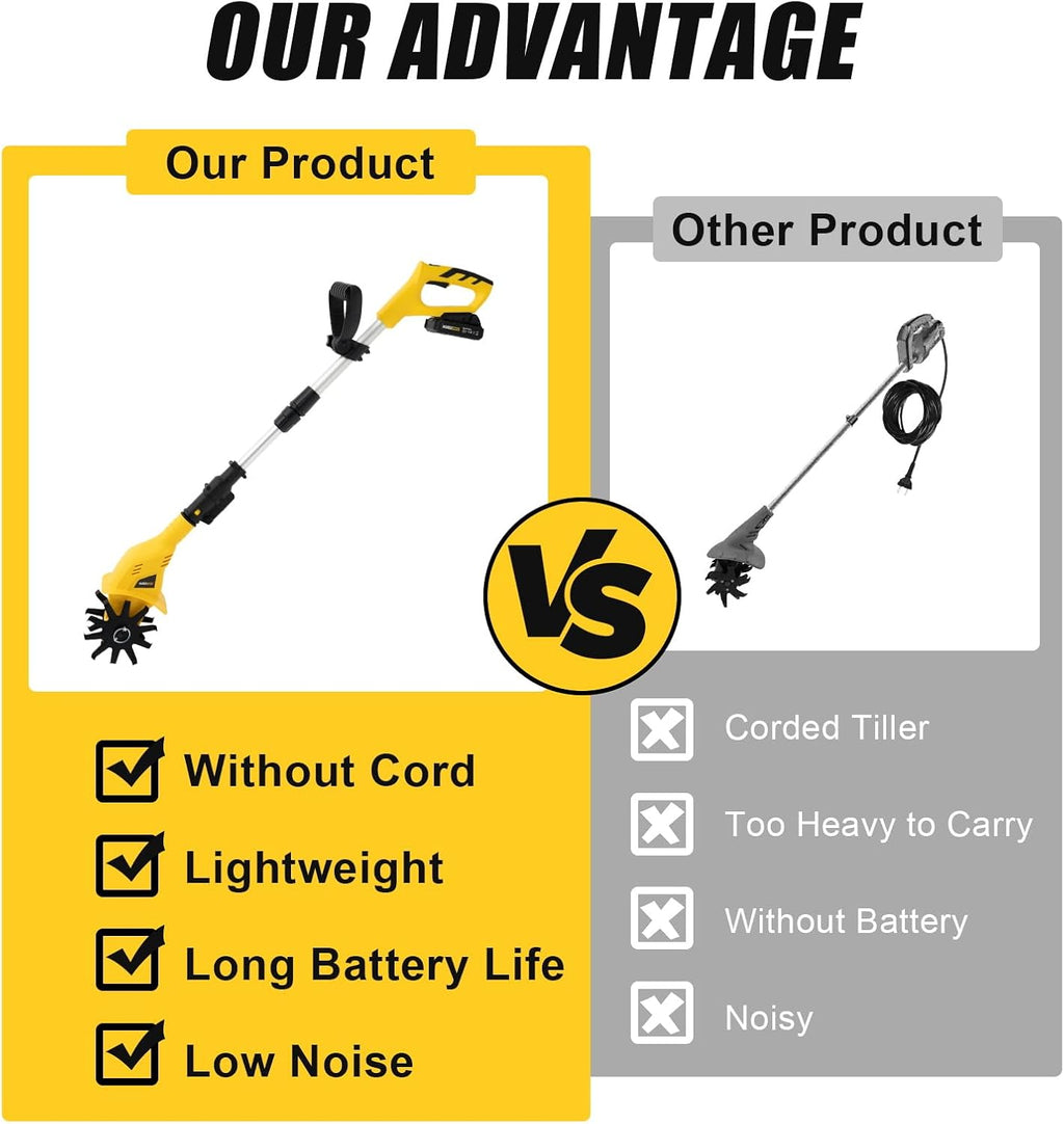 20V Cordless Tiller Cultivator, Handheld Electric Rototiller, 6.6In Depth Garden Rototiller for Lawn/Gardening/Soil Cultivation(Battery and Charger Included)