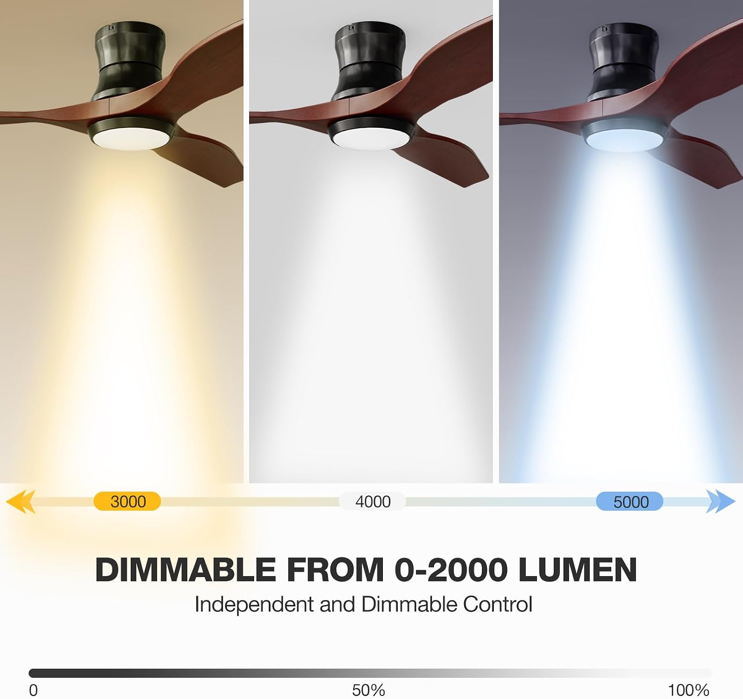 Smart 52' Wood Flush Mount Ceiling Fan for Bedroom, Red Walnut | Quiet DC Motor, WiFi Alexa Voice Control, High CFM Dimmable LED, Low Profile, Reversible, 6 Speeds Adjustment, Time Setting
