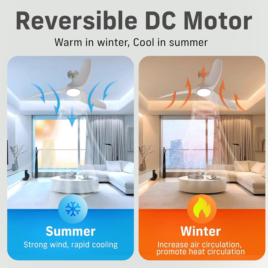Ceiling Fans with Lights, Flush Mount Ceiling Fan with Light and Remote, LED Dimmable, 6 Speeds, Quiet Reversible Motor, Modern Ceiling Fan with Light for Indoor/Outdoor (White, 42 inch + 56 inch)