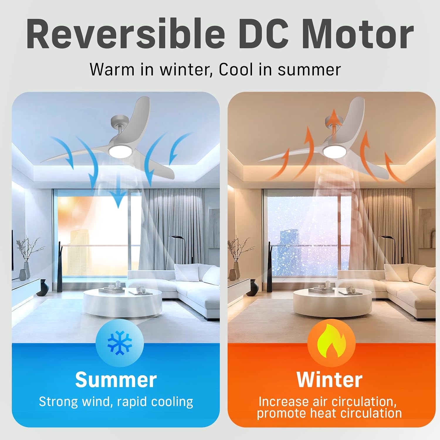 Ceiling Fans with Lights, Flush Mount Ceiling Fan with Light and Remote, LED Dimmable, 6 Speeds, Quiet Reversible Motor, Modern Ceiling Fan with Light for Indoor/Outdoor (White, 42 inch + 56 inch)