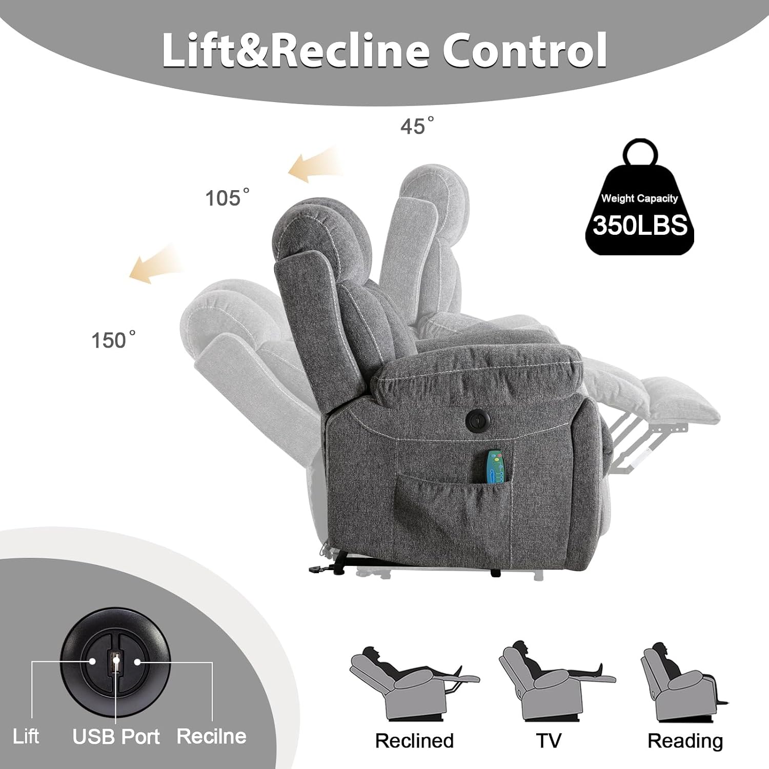 Phoenix Home Large Power Lift Recliner Chair with Massage and Heat for Elderly, Overstuffed Wide Recliners with 2 Cup Holders, Side Pocket and USB Port, Dark Gray