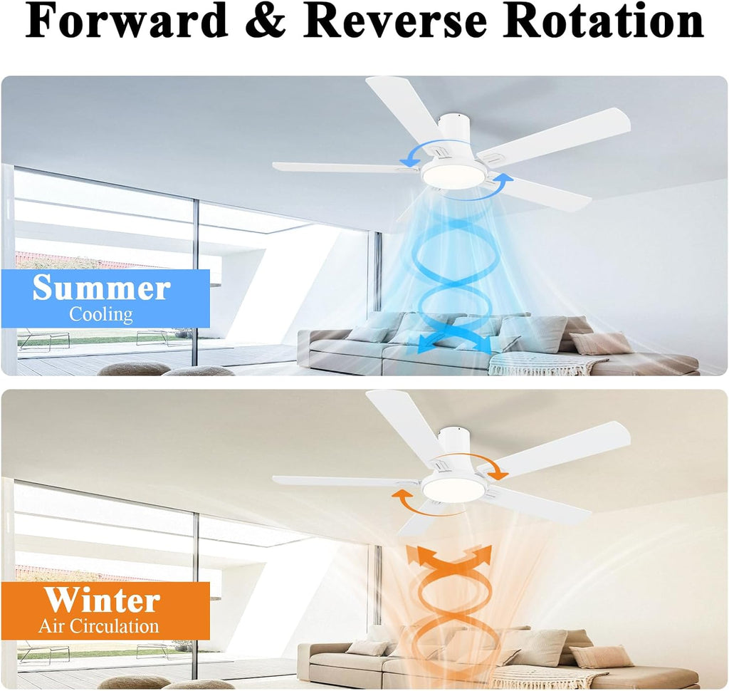 SNJ 60 Inch White Ceiling Fans with Lights and Remote,Flush Mount Low Profile 5 Blades Ceiling Fan,Dimmable Quiet Reversible DC Motor for,Living Room,Bedroom and Patio