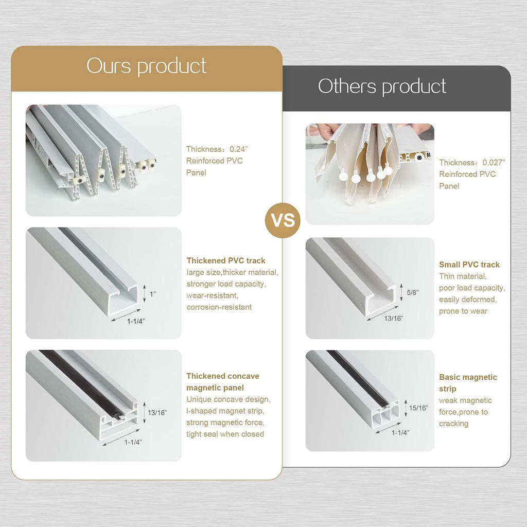 60X79in Interior Folding Accordion Doors for Living Spaces,White PVC,Handle Latch Includes
