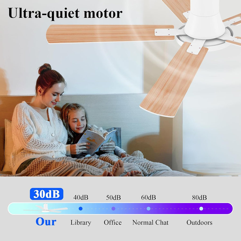 SNJ 60 Inch White Ceiling Fans with Lights and Remote,Flush Mount Low Profile 5 Blades Ceiling Fan,Dimmable Quiet Reversible DC Motor for,Living Room,Bedroom and Patio