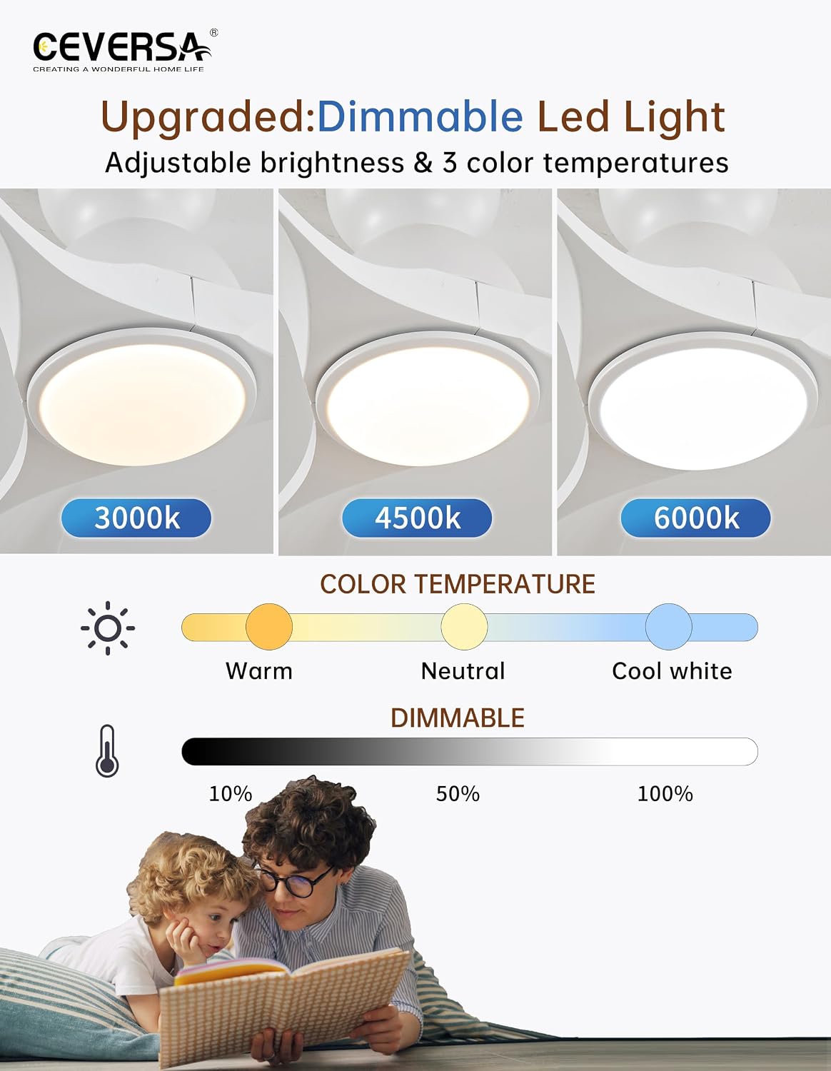 52 Inch Flush Mount Ceiling Fans with Lights and Remote,White Low Profile Ceiling Fan with Light,3 Blade,Dimmable,Quiet Noiseless DC Motor for Patios,Living Room,Bedroom(Wall Control Switch)