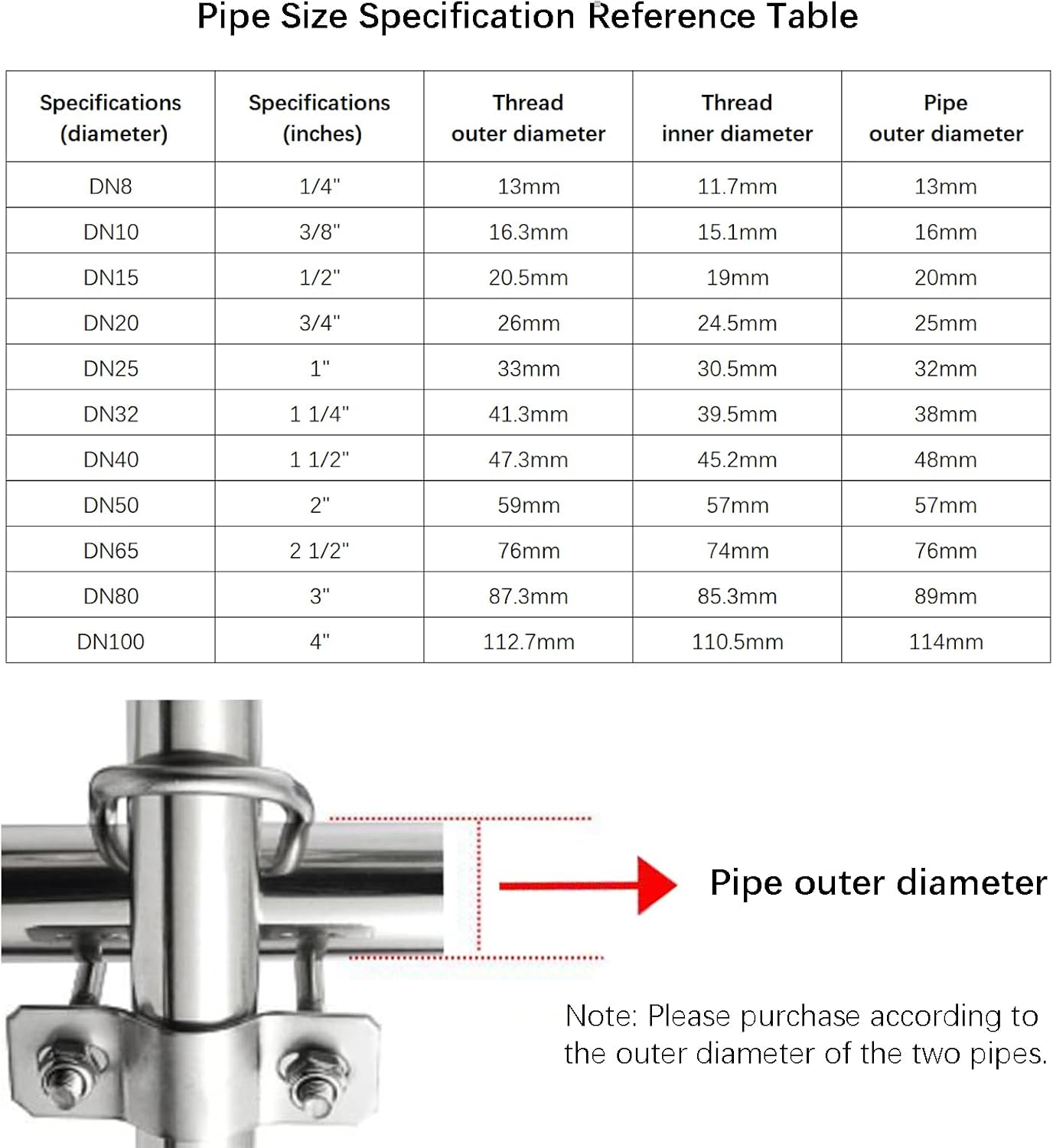 6 Pcs Cross-Connector Pipe Clip Galvanized Steel Cross Pipe Clamp Cross Tube Buckle Fits Pipes OD 1' and 1 1/2' - Dependable Stability Guaranteed!