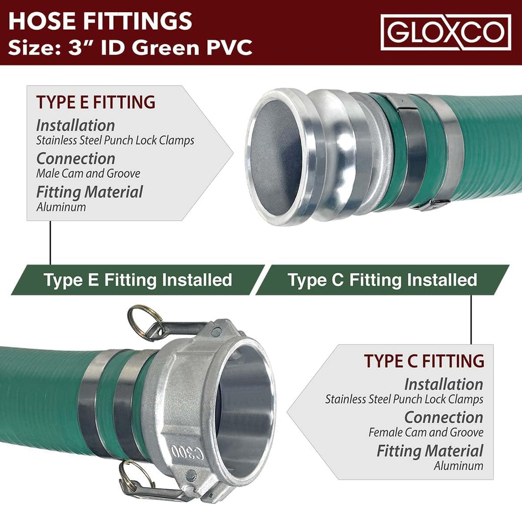 Gloxco Heavy Duty Green PVC Suction Hose Assembly for Water Transfer, 3' Inside Diameter, Installed Male x Female Cam and Groove Fittings, 20 ft Length