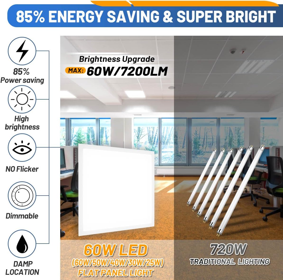Allsmartlife 2x2 LED Flat Panel Ceiling Light 4-Pack, 0-10V Dimmable, 5CCT 3000K-3500K-4500K-5000K-6000K, MAX 60W/7200 Lumens, Back-Lit Drop Ceiling Light Fixtures, 100-277V 50/60Hz