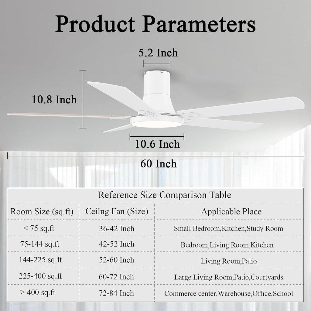 SNJ 60 Inch White Ceiling Fans with Lights and Remote,Flush Mount Low Profile 5 Blades Ceiling Fan,Dimmable Quiet Reversible DC Motor for,Living Room,Bedroom and Patio