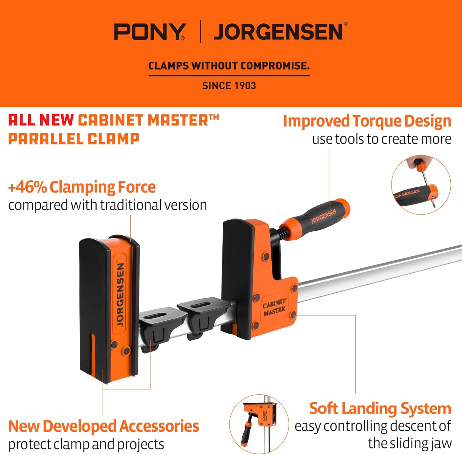 JORGENSEN 36-Inch Parallel Bar Clamp 2-Pack & 3-in-1 Support Block 4-Pack, Heavy-Duty Cabinet Master Clamp for Woodworking Glue-Up, 2200 lbs Force, Quick Release, Spreader Function + Riser Blo