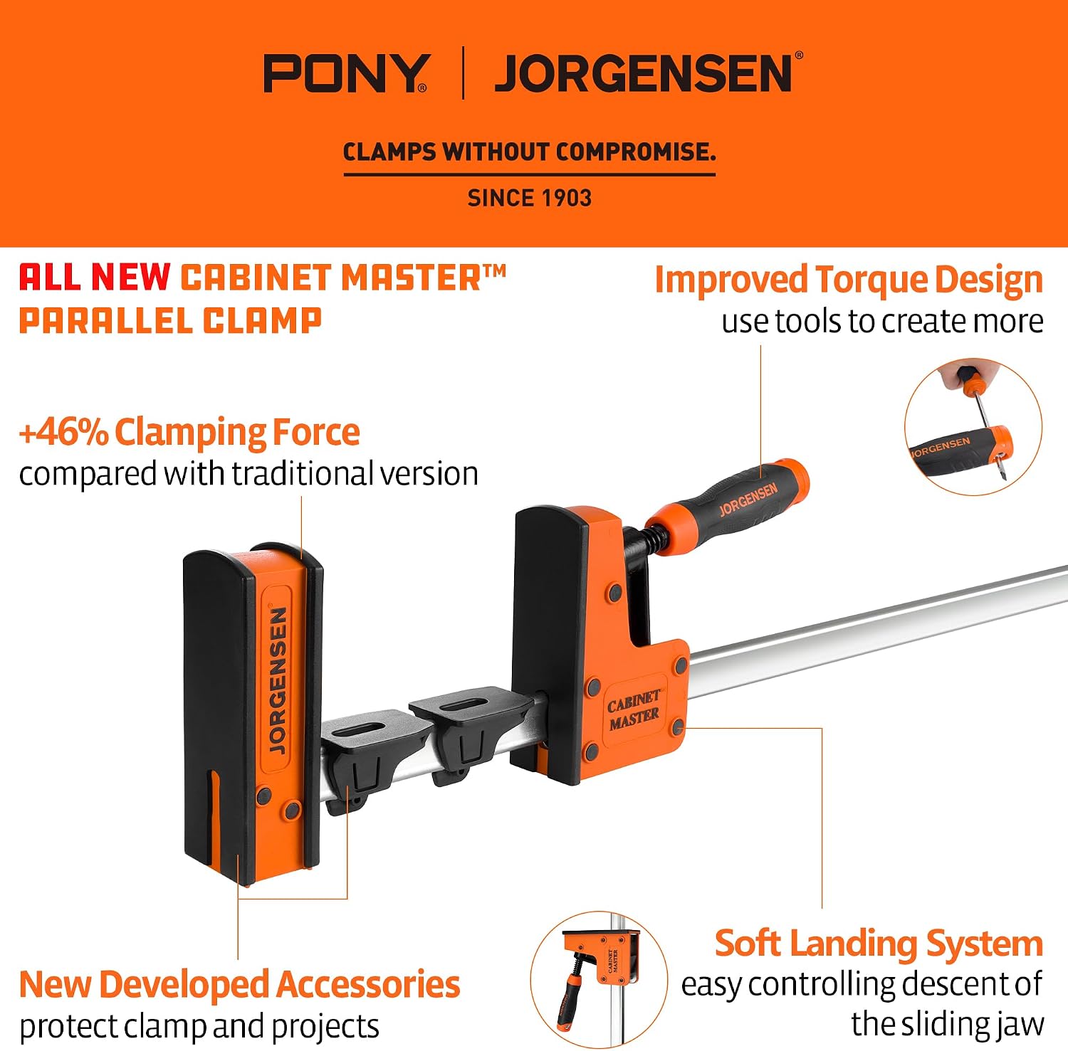 JORGENSEN 36-Inch Parallel Bar Clamp 2-Pack & Parallel Clamp Extender