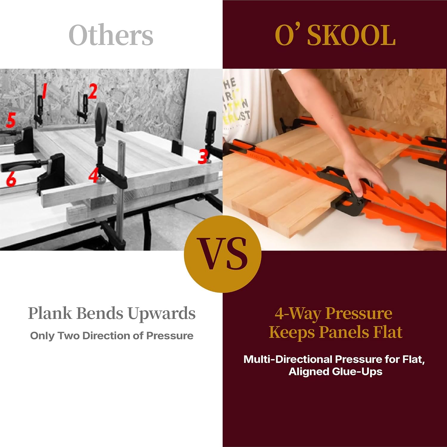 O'SKOOL 36 Inch Pressure Panel Clamps, 2 Pack 4-Way Steel Clamping System for Woodworking Panel Glue-Ups, Edge Gluing and Cutting Boards, CAV013