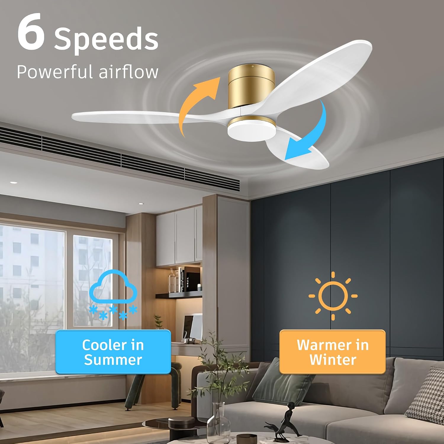 cumilo 52' Smart Ceiling Fans with Remote,Quiet DC Motor,Dimmable,Low Profile Outdoor Indoor Ceiling Fan,Compatible with Alexa Google Voice App,for Modern Flush Mount Bedroom Patio,Gold and White