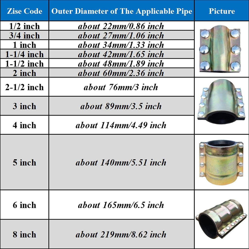 Water Pipe Repair Clamp for 6 inch Pipe(OD of The Applicable Pipe is About 6.5 inch),Leak Sealer for Pipes and Plumbing,Length 11.6 inch,Suitable for PE,PPR,Iron and Steel Pipes