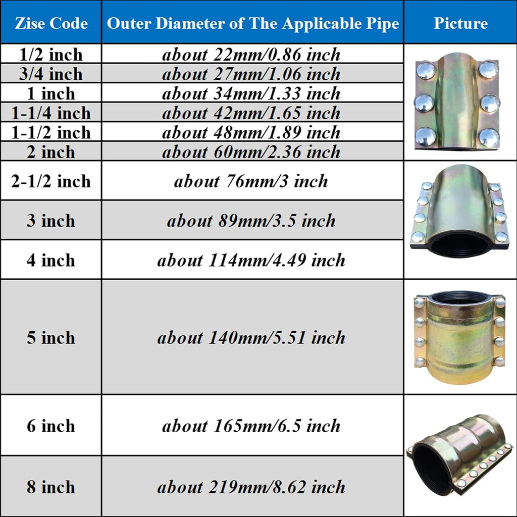 Water Pipe Repair Clamp for 8 inch Pipe(OD of The Applicable Pipe is 8.62 inch),Leak Sealer for Pipes and Plumbing,Length 11.6 inch,Suitable for PE/PPR Pipe,Steel Pipe,Iron Pipe
