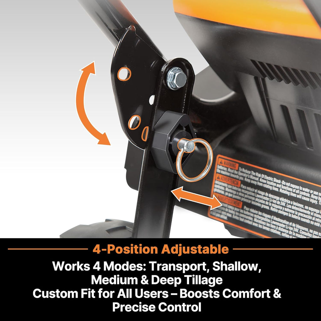 LawnMaster Brushless 48V MAX Cordless Tiller Cultivator with 2X MAX 24V 4.0ah Battery& 1x MX24V Dual Port Charger, 4X Blade, 14.5In Width & 9In Depth-CLTE4814