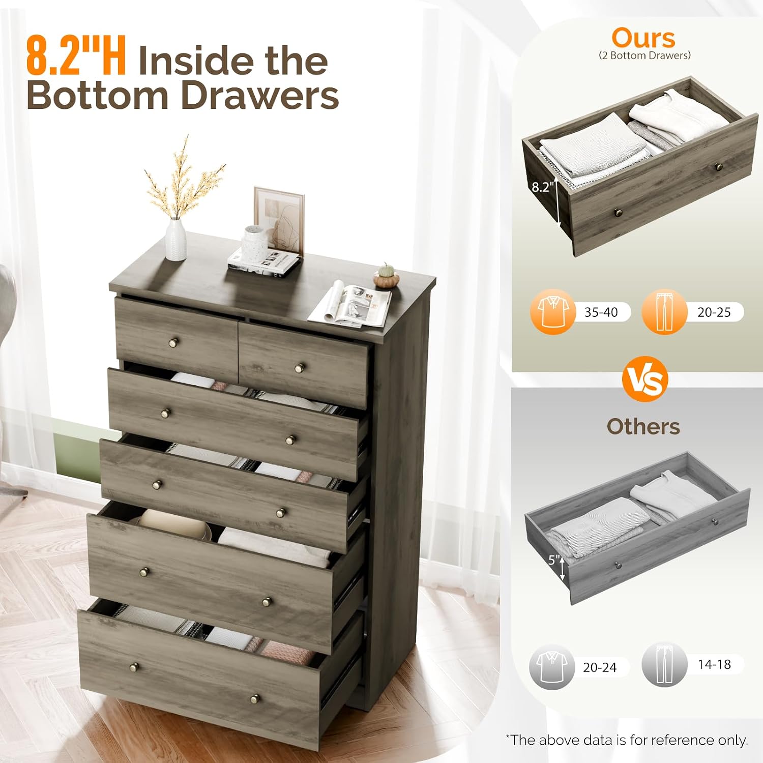 VINGLI Tall Dresser, Rustic Grey Dresser 6 Drawer Chest of Drawers, Wood Gray Dressers for Bedroom, Hallway, Home Office, 31.5' W x 15.75' D x 47.64' H