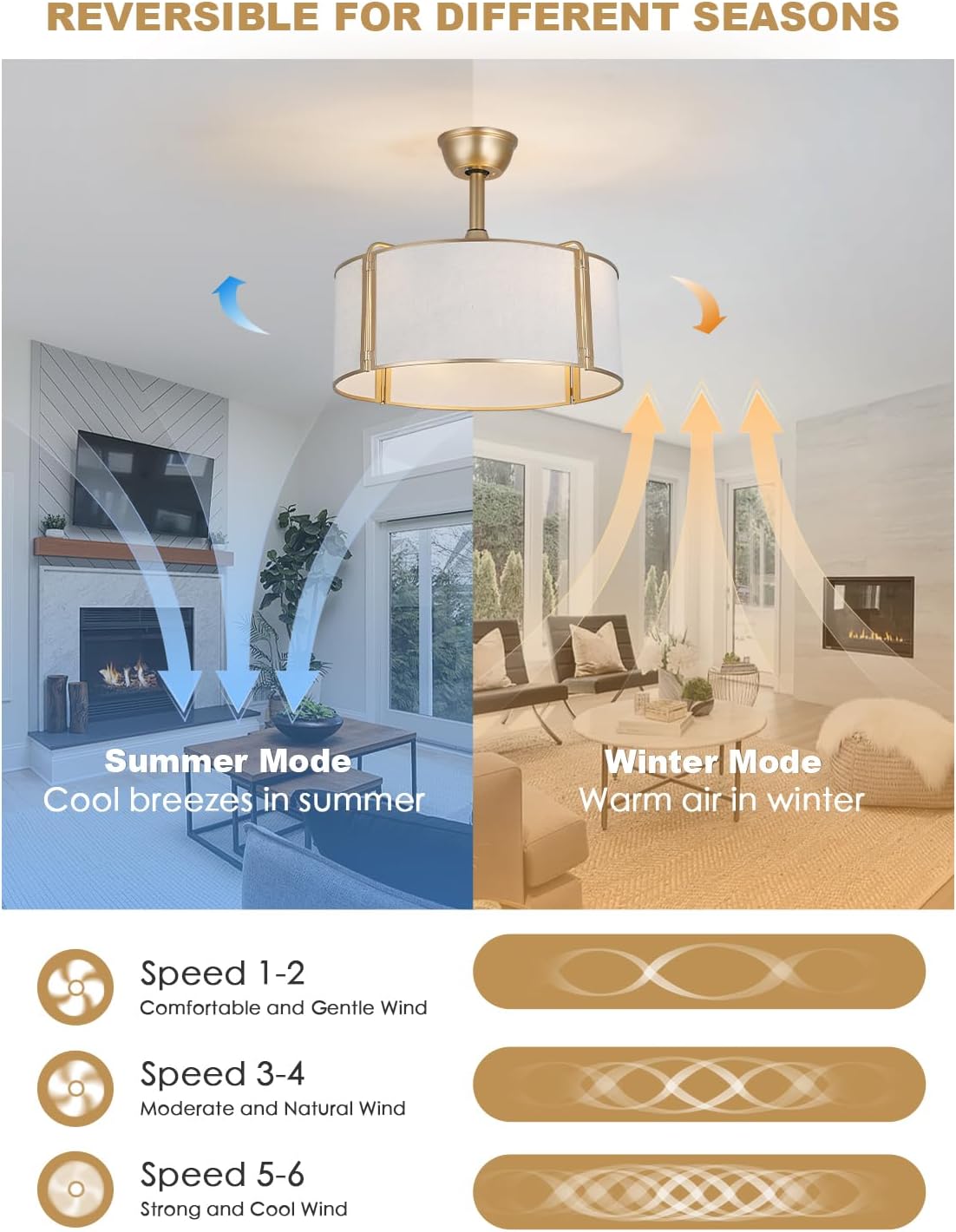 20' Gold Caged Boho Fandelier Ceiling Fan with Light, Bladeless Flush Mount Chandelier Fan with Remote Control, 6 Speeds Quiet Reversible Motor for Bedroom, Nursery, Foyer, Dining Room, Living Room
